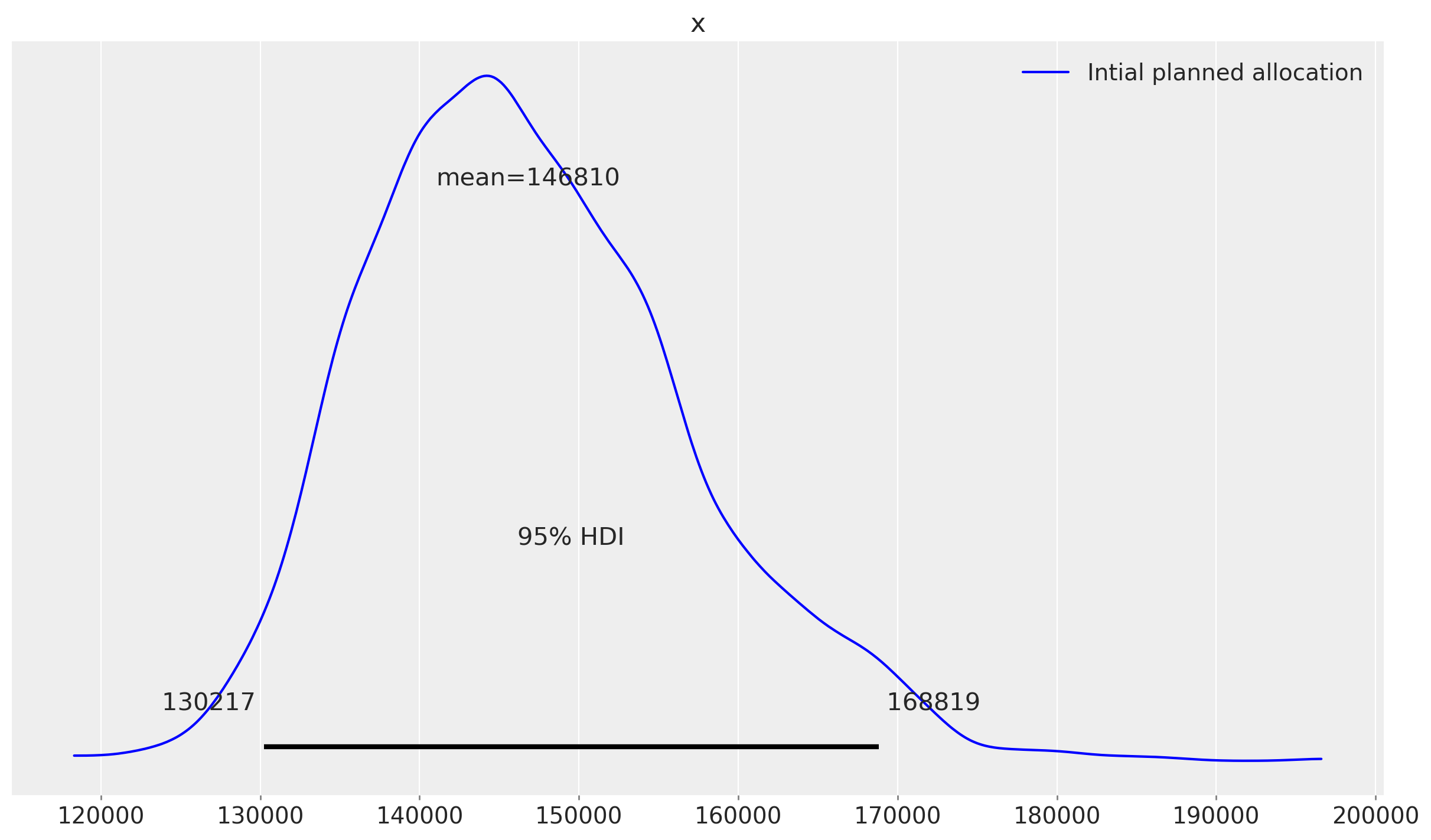 ../../_images/217d416403fbeb1e31ea29ee4352bebb60e4caa5595296ee2af9893e6db16a06.png